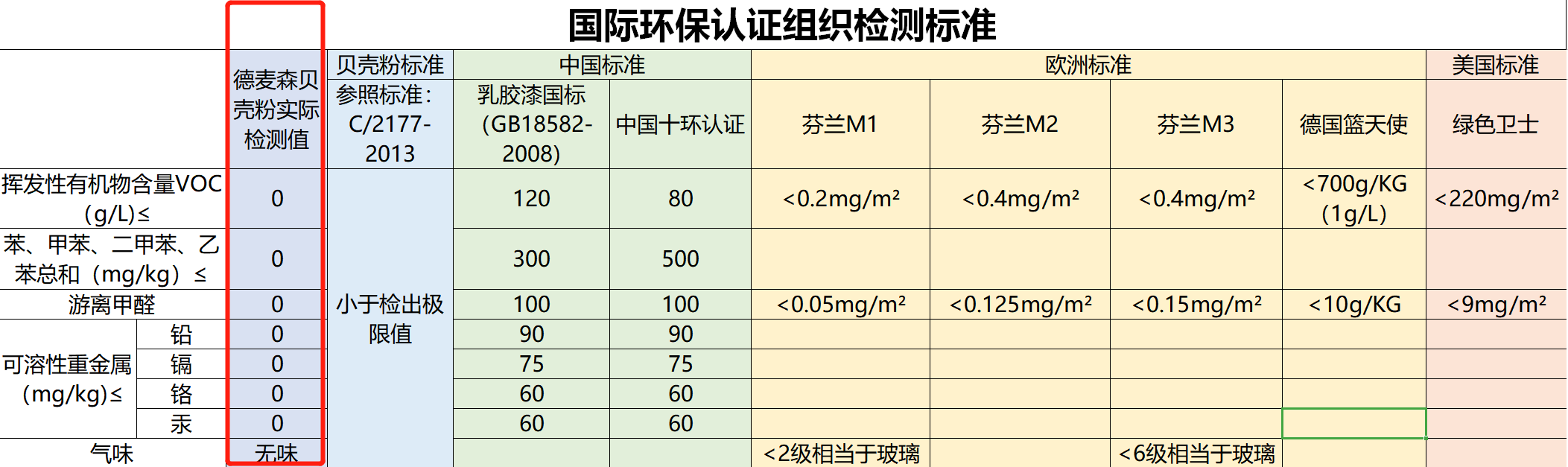 贝壳粉环保涂料-33.png